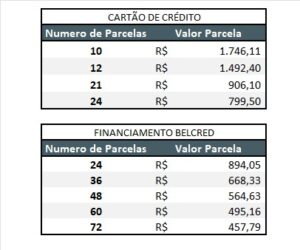kit solar 12 placas + micro 780 kwh/mês são josé dos campos